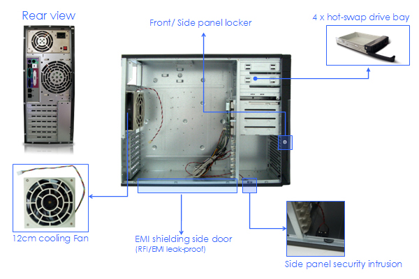 Boston Midi-Tower Workstation Chassis for 12